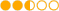Classificação não oficial: 2.5