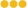 Óopinber einkunn: 3